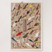 ヴィンテージ日本のバードアトラスイラストレーション ジグソーパズル (縦)