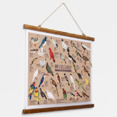 ヴィンテージ日本のバードアトラスイラストレーション 吊り下げ型タペストリー (傾斜あり)