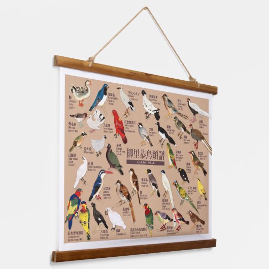 ヴィンテージ日本のバードアトラスイラストレーション 吊り下げ型タペストリー (傾斜あり)