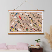 ヴィンテージ日本のバードアトラスイラストレーション 吊り下げ型タペストリー (寝室)