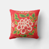 ヴィンテージ日本のフローラデザイン クッション (裏面)