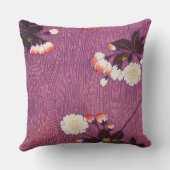 ヴィンテージ日本の織さくらんぼ花 クッション (裏面)