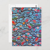 ヴィンテージ日本の織（紅型） ポストカード (正面/裏面)