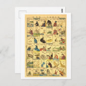 ヴィンテージ日本の – 英語翻訳グラフ ポストカード (正面/裏面)