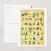 ヴィンテージ日本の – 英語翻訳グラフ ポストカード (正面/裏面)