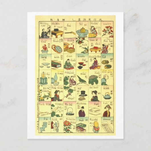 ヴィンテージ日本の – 英語翻訳グラフ ポストカード (正面)