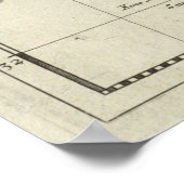 ヴィンテージ日本地図(1684年) ポスター (角)