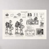 ヴィンテージ旧アンティークカメラ映画撮影 ポスター (正面)