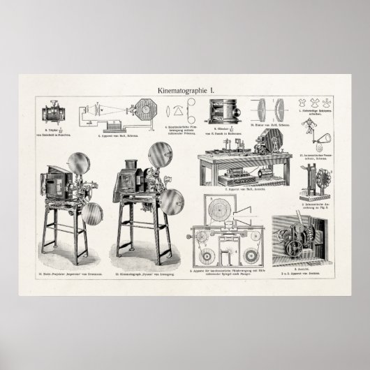 ヴィンテージ旧アンティークカメラ映画撮影 ポスター (正面)
