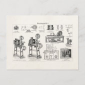 ヴィンテージ旧アンティークカメラ映画撮影 ポストカード (正面)