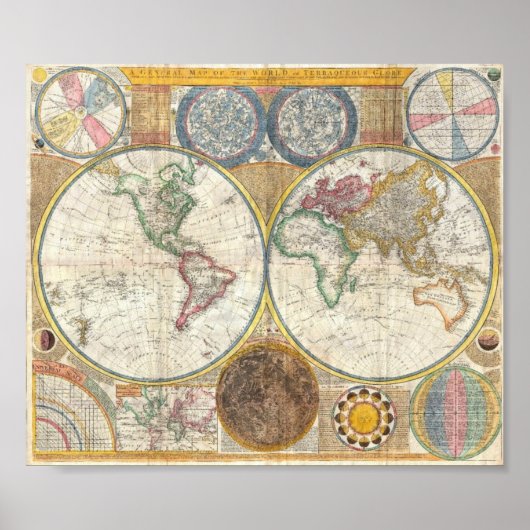ヴィンテージ旧世界地図 ポスター (正面)