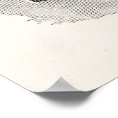 ヴィンテージ旧映画カメラ撮影機器 ポスター (角)