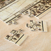 ヴィンテージ旧統一された州米国総合地図 ジグソーパズル (側面)