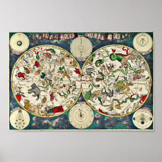 ヴィンテージ星座の天地図1670 ポスター (正面)