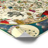 ヴィンテージ星座の天地図1670 ポスター (角)