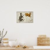 ヴィンテージ星座イラストレーション ポスター (キッチン)