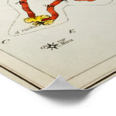 ヴィンテージ星座イラストレーション ポスター (角)