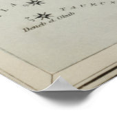 ヴィンテージ星座イラストレーション ポスター (角)