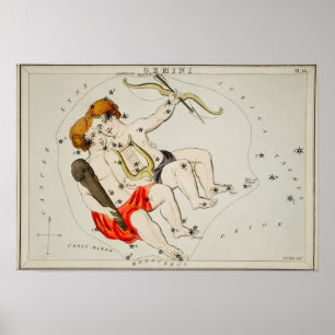 ヴィンテージ星座イラストレーション ポスター