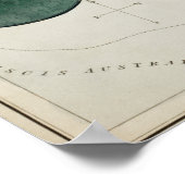 ヴィンテージ星座イラストレーション ポスター (角)