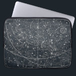 ヴィンテージ星座マップ ラップトップスリーブ<br><div class="desc">アサ・スミスの天文学から修正された天図解入りの、写真付きののイラストレーション,  1851.</div>