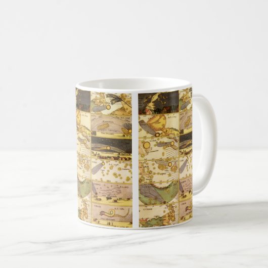 ヴィンテージ星座、アンティーク天文学&星 コーヒーマグカップ (正面右)