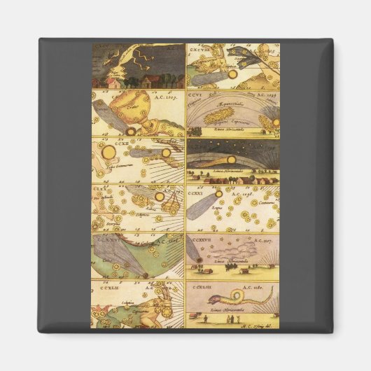 ヴィンテージ星座、アンティーク天文学&星 マグネット (正面)