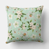 ヴィンテージ春花模様 クッション (裏面)