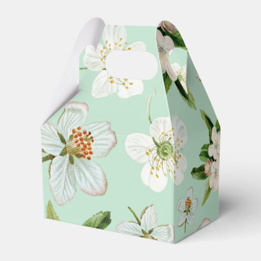 ヴィンテージ春花模様 フェイバーボックス (裏面サイド)