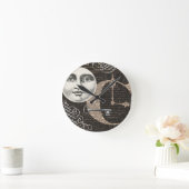 ヴィンテージ時間軸…壁時計 ラウンド壁時計 (ホーム)