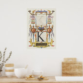 ヴィンテージ書 ポスター (キッチン)