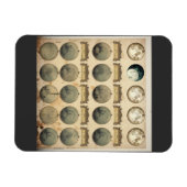 ヴィンテージ月周図 – 天月相 マグネット (横)