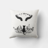 ヴィンテージ月相ネコ クッション (裏面)