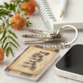 ヴィンテージ木製チェスボード、チェスプレーヤーギフト キーホルダー (正面右)