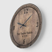 ヴィンテージ木造軸頭家名制定 ラージ壁時計 (傾斜)