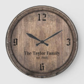ヴィンテージ木造軸頭家名制定 ラージ壁時計 (正面)