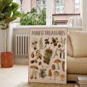 ヴィンテージ松の森の宝物グラフウォールアート ポスター