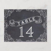 ヴィンテージ枠と結婚黒板の表番号 ポストカード (裏面)