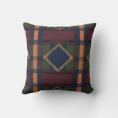 ヴィンテージ格子織物 クッション (裏面)