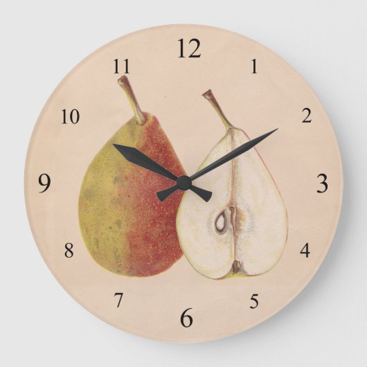 ヴィンテージ梨の壁時計 ラージ壁時計 (正面)
