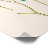 ヴィンテージ植物イラストレーション ポスター (角)