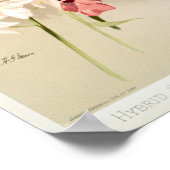 ヴィンテージ植物イラストレーション ポスター (角)