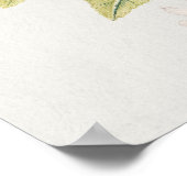 ヴィンテージ植物イラストレーション ポスター (角)