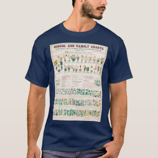 ヴィンテージ植物図植物分類  Tシャツ