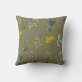 ヴィンテージ植物園プリントガーデンノスタルジア クッション (裏面)