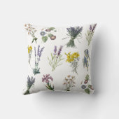 ヴィンテージ植物園プリントガーデンノスタルジア クッション (裏面)