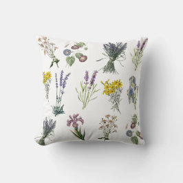 ヴィンテージ植物園プリントガーデンノスタルジア クッション