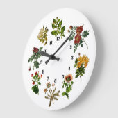ヴィンテージ植物園 ラージ壁時計 (傾斜)