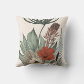 ヴィンテージ植物園 – ワイルドフラワー&プロテアイル クッション (裏面)