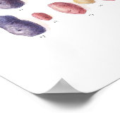 ヴィンテージ植物学ポスター – ジャガイモ遺伝学 ポスター (角)